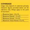 Bluestone-Coverage